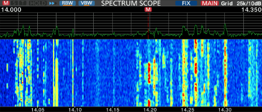 Packet Radio on a Macbook Air